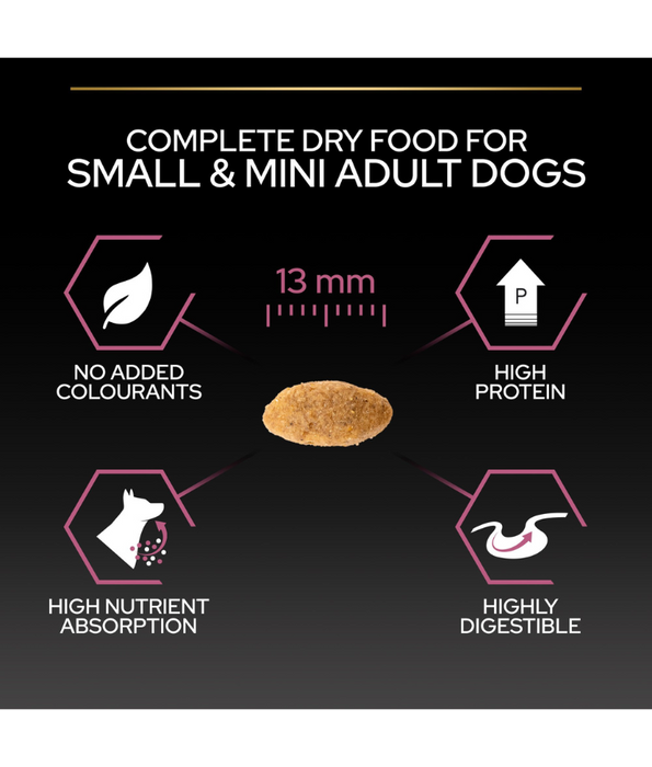 Purina Pro Plan Small and Mini Puppy Sensitive Skin Dry Dog food with Salmon 3 kg