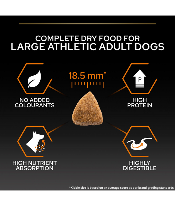 Purina Pro Plan Everyday Nutrition Large Athletic Adult Dry Dog food with Chicken 14 kg