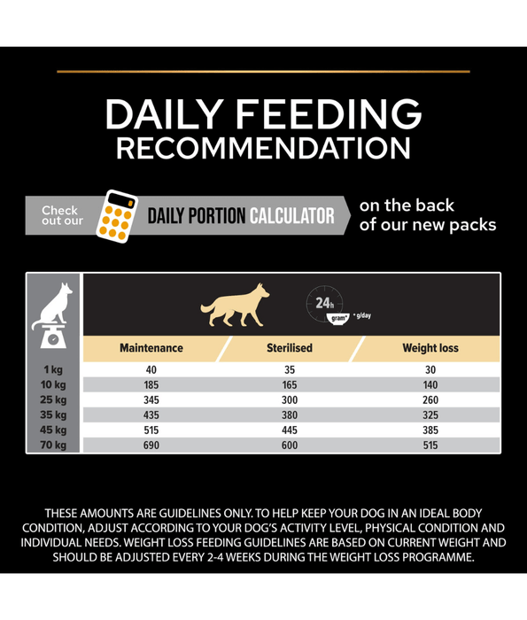 Purina Pro Plan Light Sterilized All Sizes Adult, Dry Dog food with Chicken 14kg Dog Food