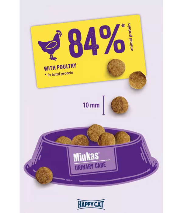 Happy Cat - Minkas Urinary Care 1.5kg