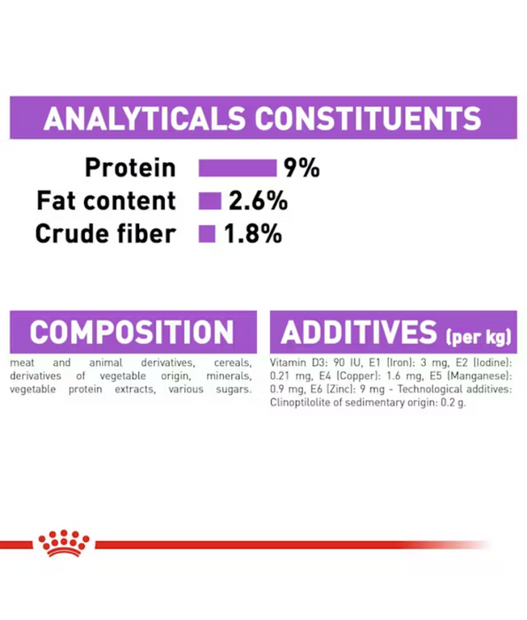 Royal Canin - Steralized in Gravy 85g