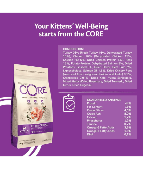 Wellness Wellness Core - Kitten 1.75kg