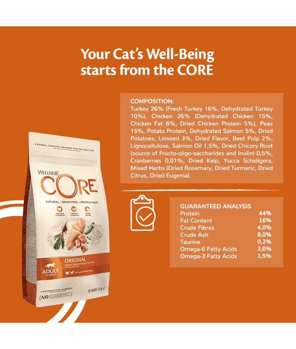 Wellness Wellness Core - Original Cat Food 1.75kg