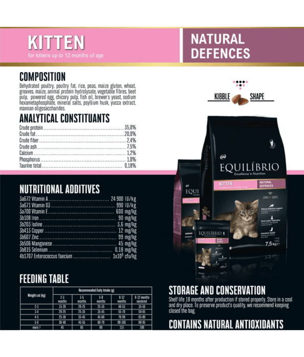 Equilibrio Equilibrio Kitten 2kg-7.5kg