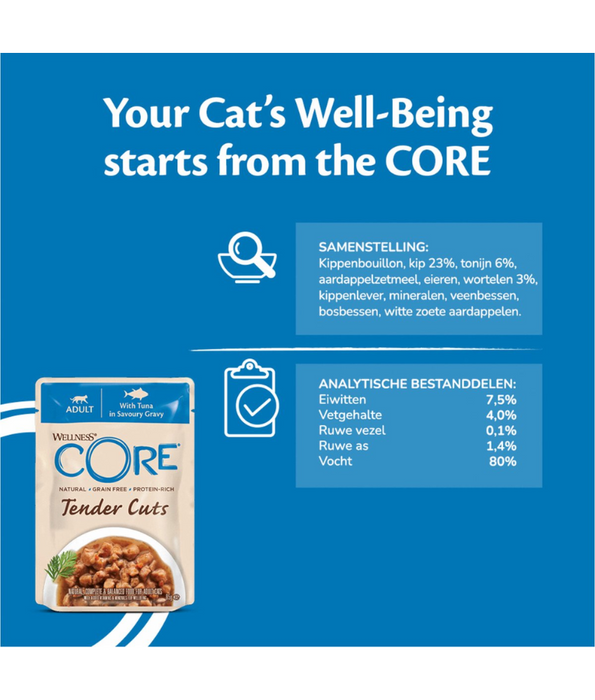 Wellness CORE Tender Cuts Tuna in Savory Gravy 85g