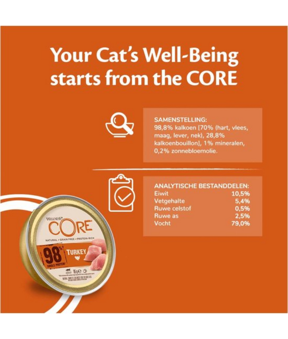 Wellness Core 98% Turkey - 85g