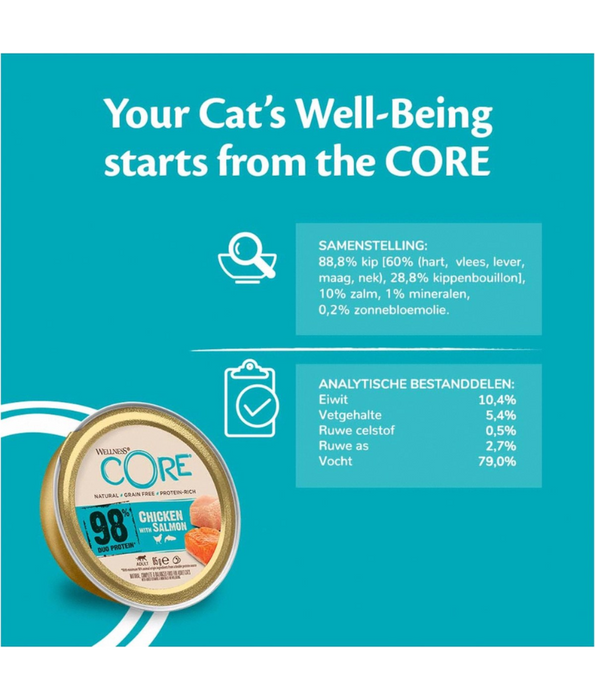 Wellness Core 98% Chicken &  Salmon - 85g