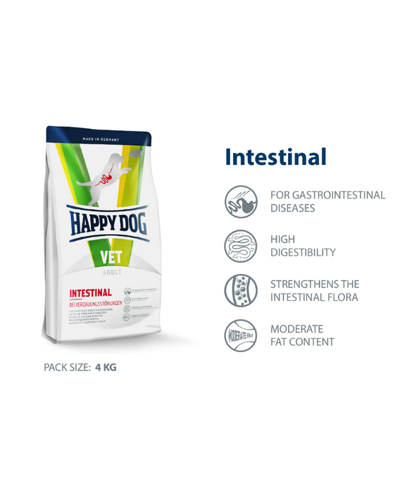 Happy Dog - Intestinal Dry Dog Food 4kgs