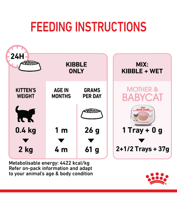 Royal Canin - Mother and Baby Cat 2kg