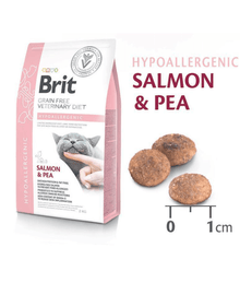 Brit Veterinary Brit Veterinary Diet - Hypoallergenic Cat 2kg