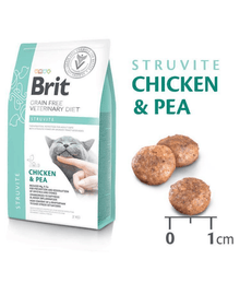 Brit Veterinary Brit - Struvite Urinary Cat 2kg