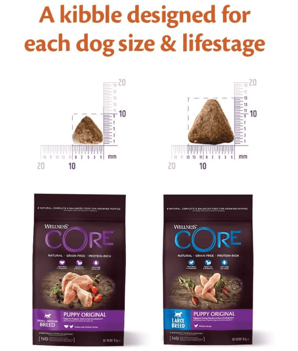 Wellness Wellness Core - Puppy small & medium breed