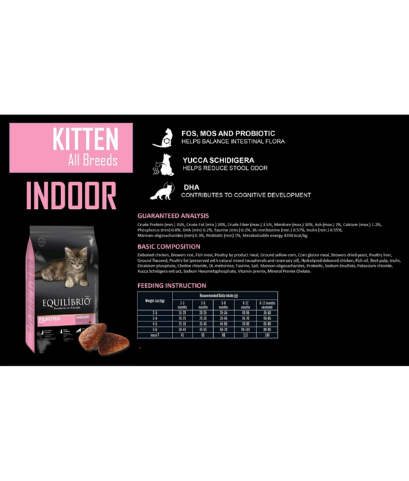 Equilibrio Kitten 2kg-7.5kg