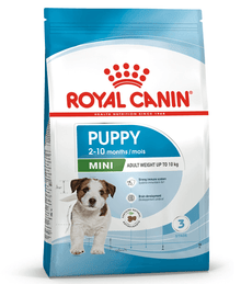 Royal Canin Mini Puppy 2kg Dog Food