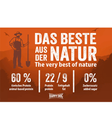 Happy Dog - NaturCroq Beef & Rice 4kg-15kg Dog Food